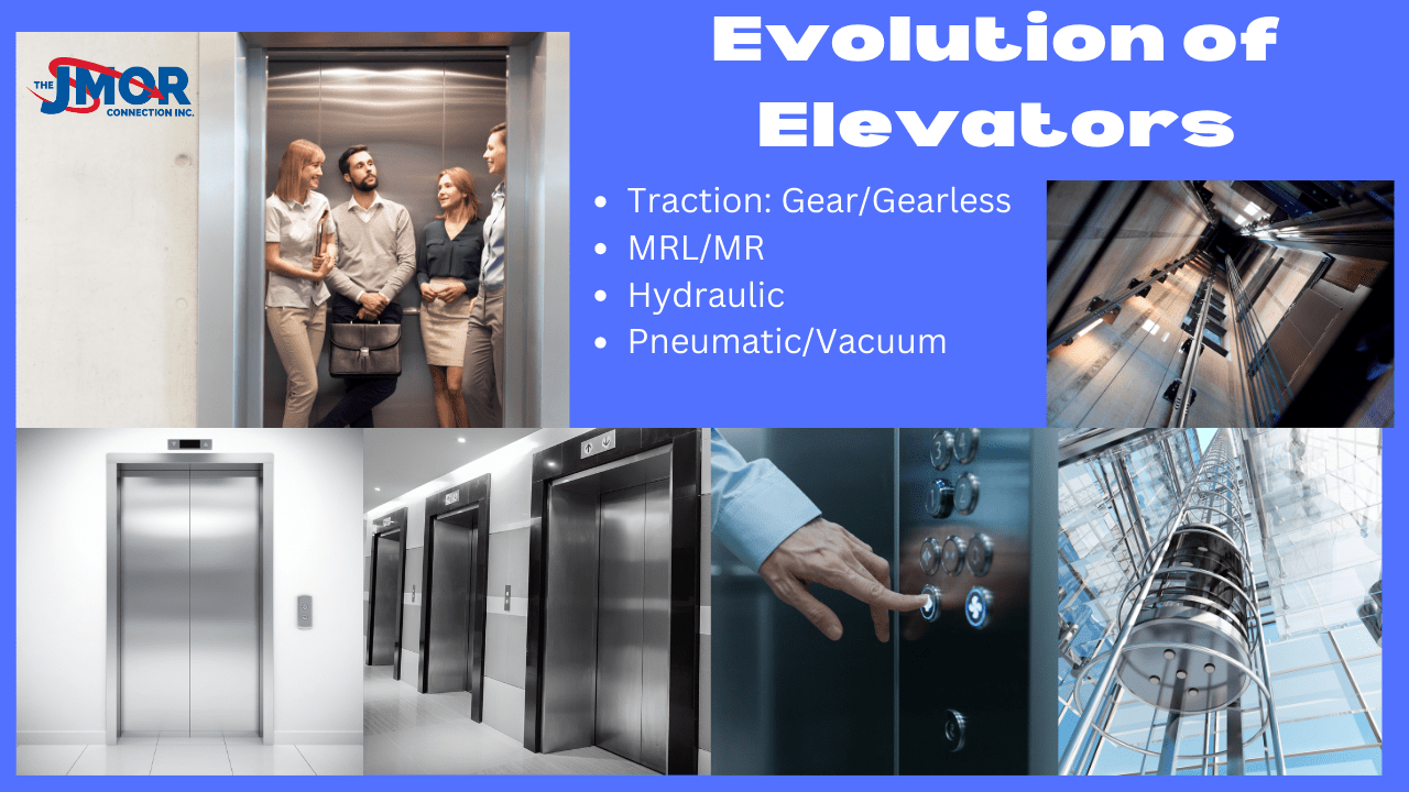 The Evolution of Elevators and how they Work